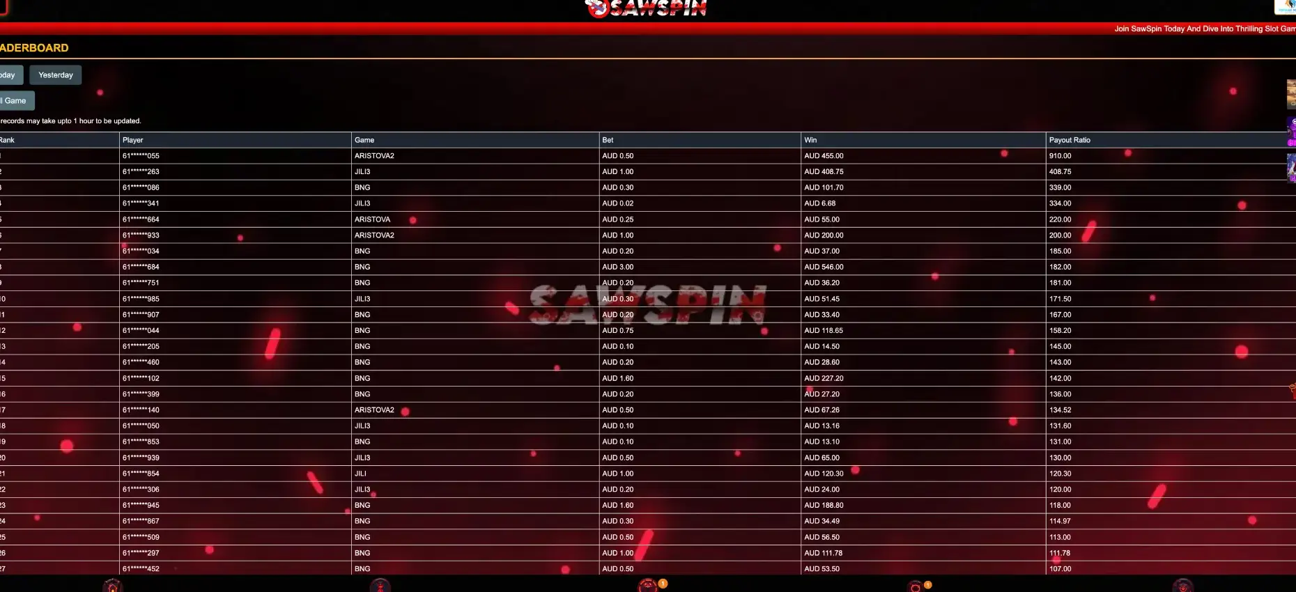 Sawspin Withdrawals